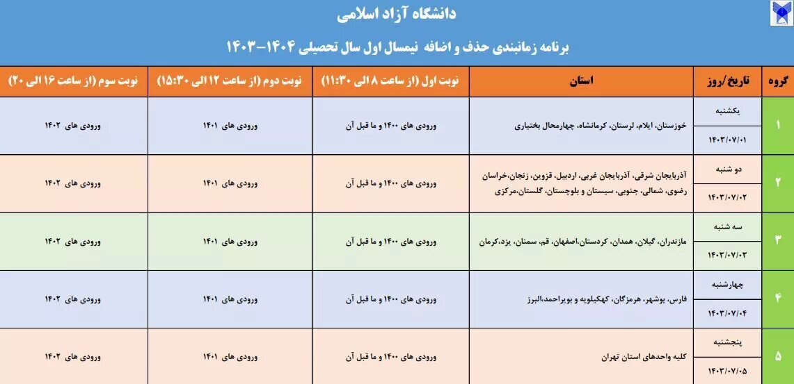 آموزشیار باز هم از دسترس خارج شد / سردرگمی دانشجویان دانشگاه آزاد برای انتخاب واحد 2