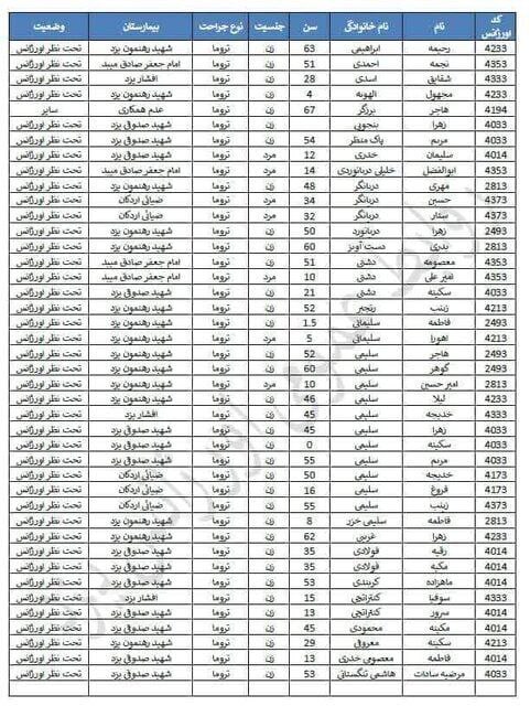 حادثه واژگونی اتوبوس در محور یزد به طبس/ ۱۰ نفر جان باختند +فیلم