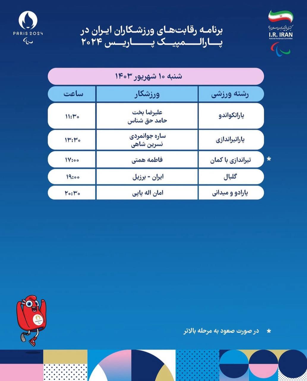 برنامه ورزشکاران ایران در بازیهای پارالمپیک پاریس + عکس 4