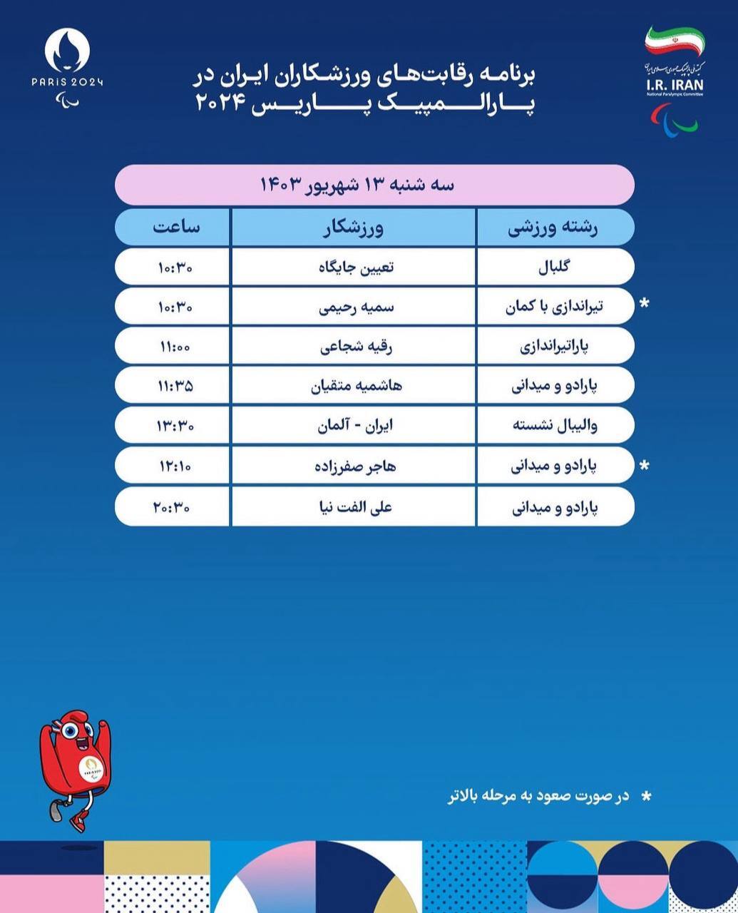 برنامه ورزشکاران ایران در بازیهای پارالمپیک پاریس + عکس 6