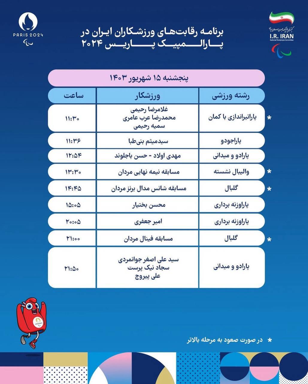 برنامه ورزشکاران ایران در بازیهای پارالمپیک پاریس + عکس 8