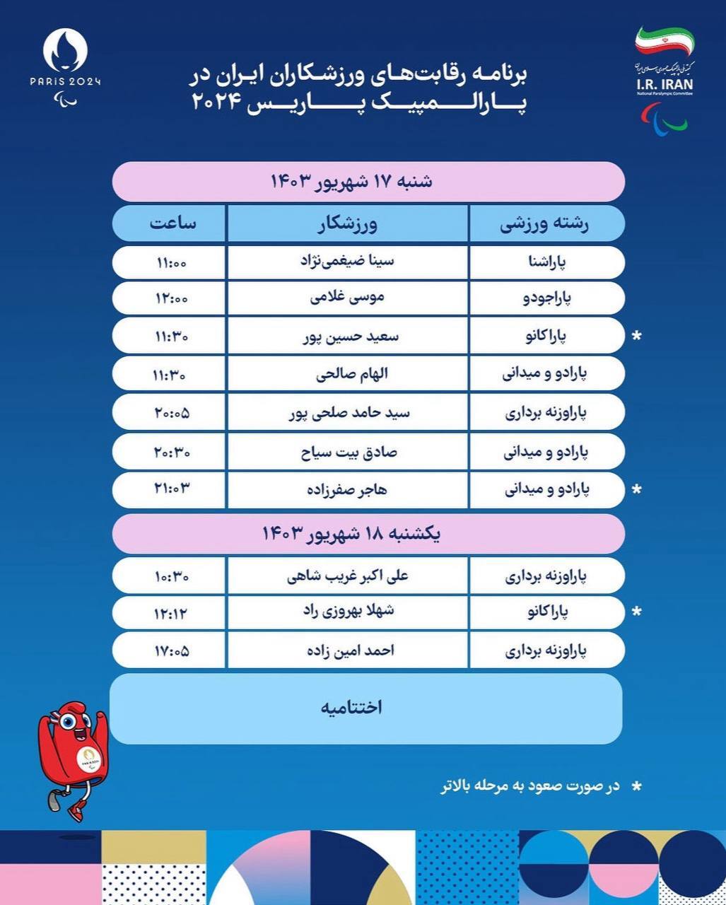 برنامه ورزشکاران ایران در بازیهای پارالمپیک پاریس + عکس 10