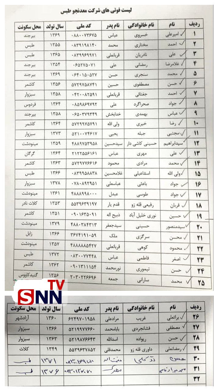 ۳۳ جان‌باخته در حادثه معدن طبس / ۱۷ نفر همچنان محبوس هستند +فیلم