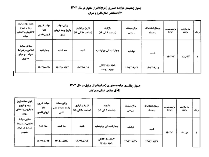 شرایط شرکت در حراج چای دبش مشخص شد