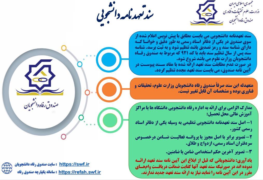 شرایط ضمانت وام های دانشجویی /