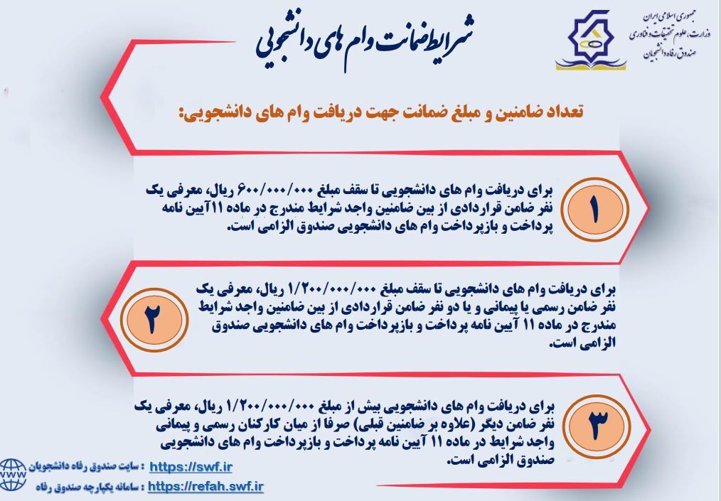 شرایط ضمانت وام های دانشجویی /