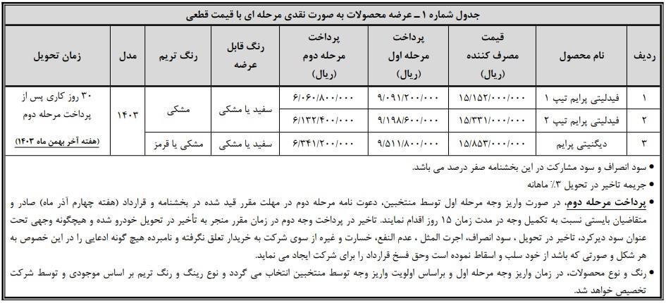 شرایط فروش دو محصول شرکت بهمن موتور اعلام شد+