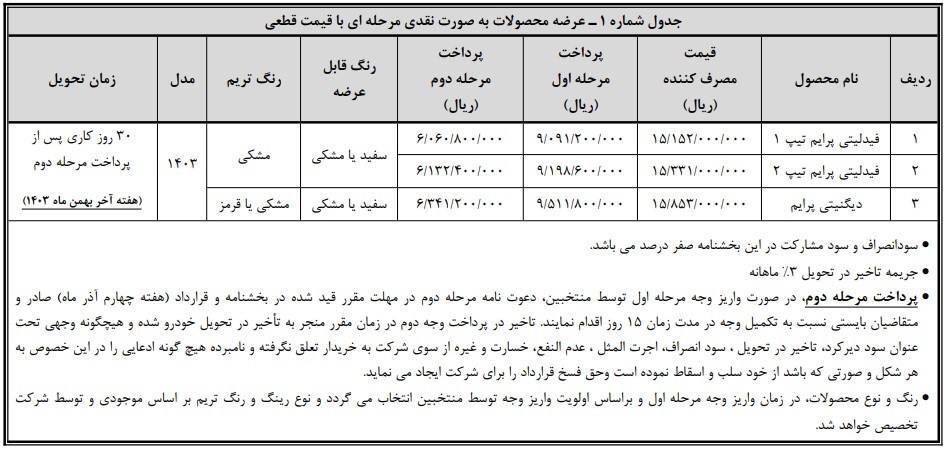 شرایط فروش دو محصول شرکت بهمن موتور اعلام شد+