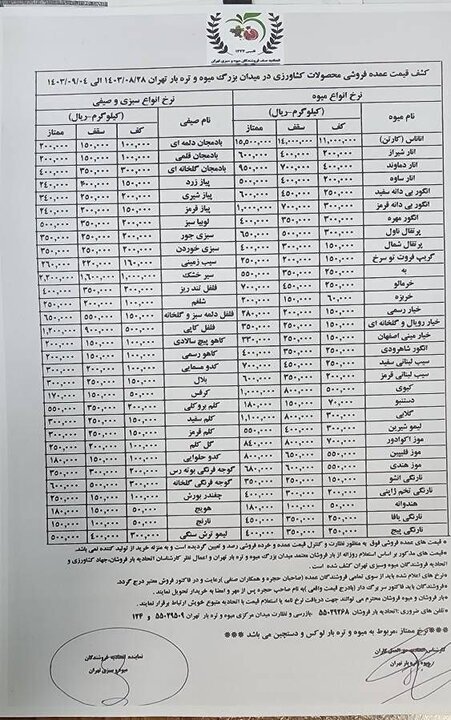 قیمت گوجه فرنگی کاهش یافت+ جدول قیمت سبزیجات