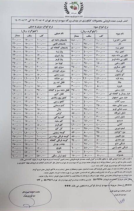 قیمت میوه و صیفی‌جات در هفته جاری