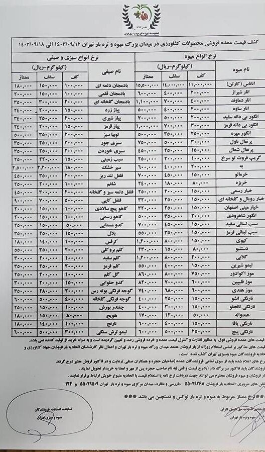 قیمت عمده میوه و سبزیجات اعلام شد+ جدول