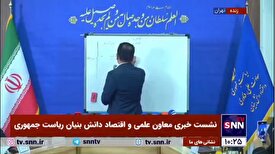 افشین: لایحه حفاظت از داده در دستور کار دولت است/ اگر داده وجود نداشته باشد هوش مصنوعی نیز اهمیت ندارد