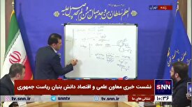 افشین: دستیار کارشناسی هوش مصنوعی برای رئیس جمهور آماده خواهیم کرد