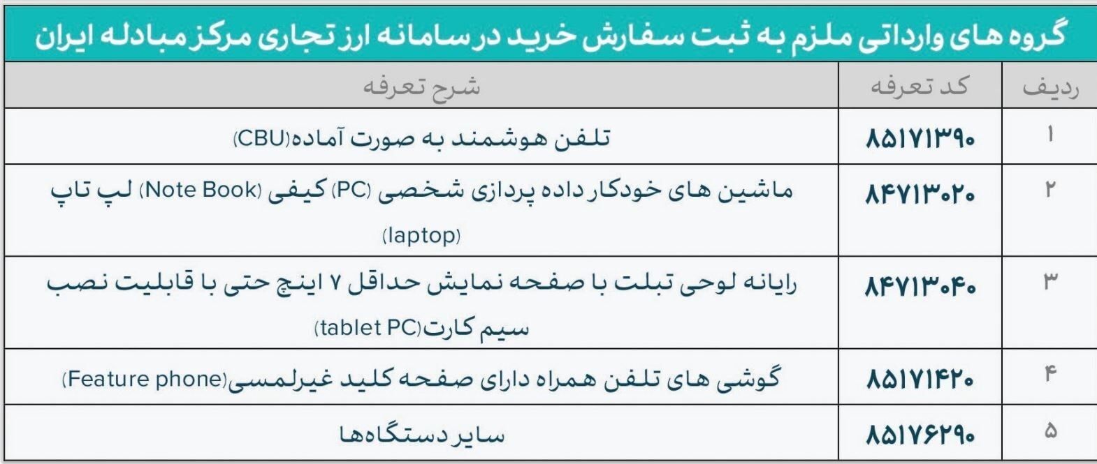 ارز نیمایی موبایل و تبلت حذف شد 2