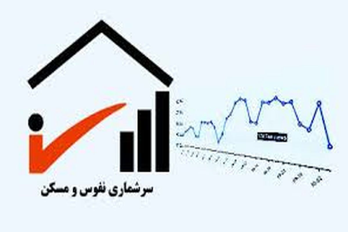 روند سرشماری نفوس و مسکن مشخص شد