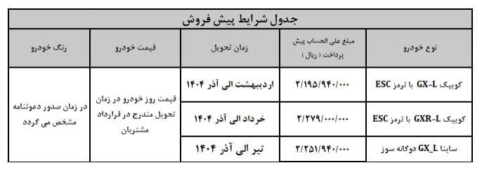 قیمت خودرو‌های سایپا چقدر است؟