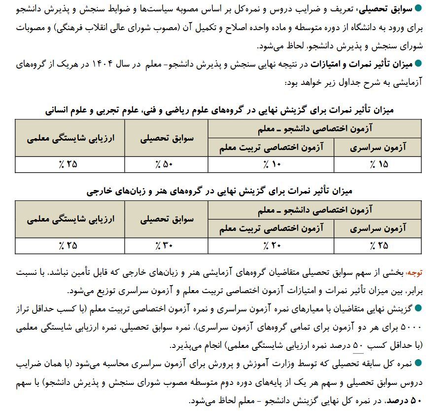 تاثیر سوابق تحصیلی پایه‌های یازدهم و دوازدهم در کنکور ۱۴۰۴ چند درصد است؟ + جزئیات