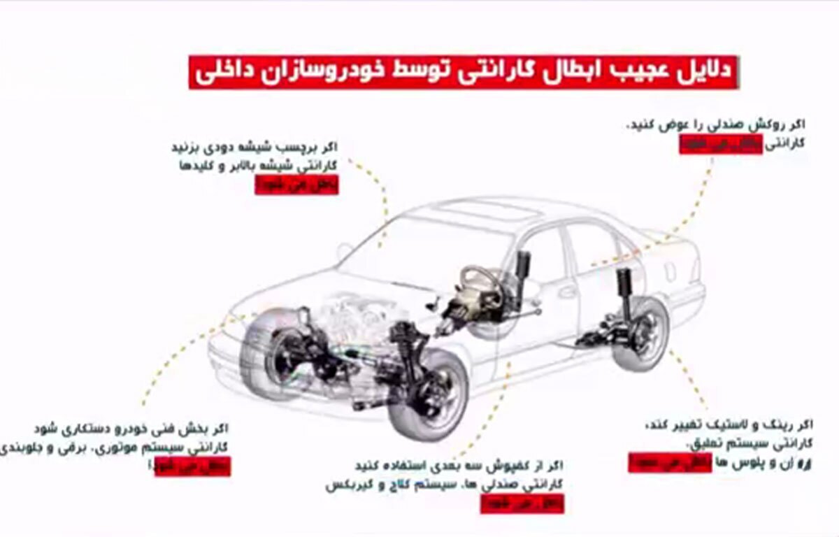 شرایط ابطال گارانتی خودرو چیست؟