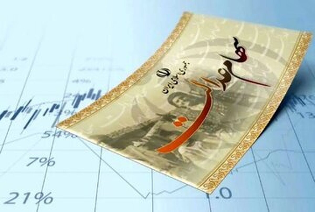 اعلام زمان قطعی واریز سود سهام عدالت ؛ مبلغ سود چقدر است؟