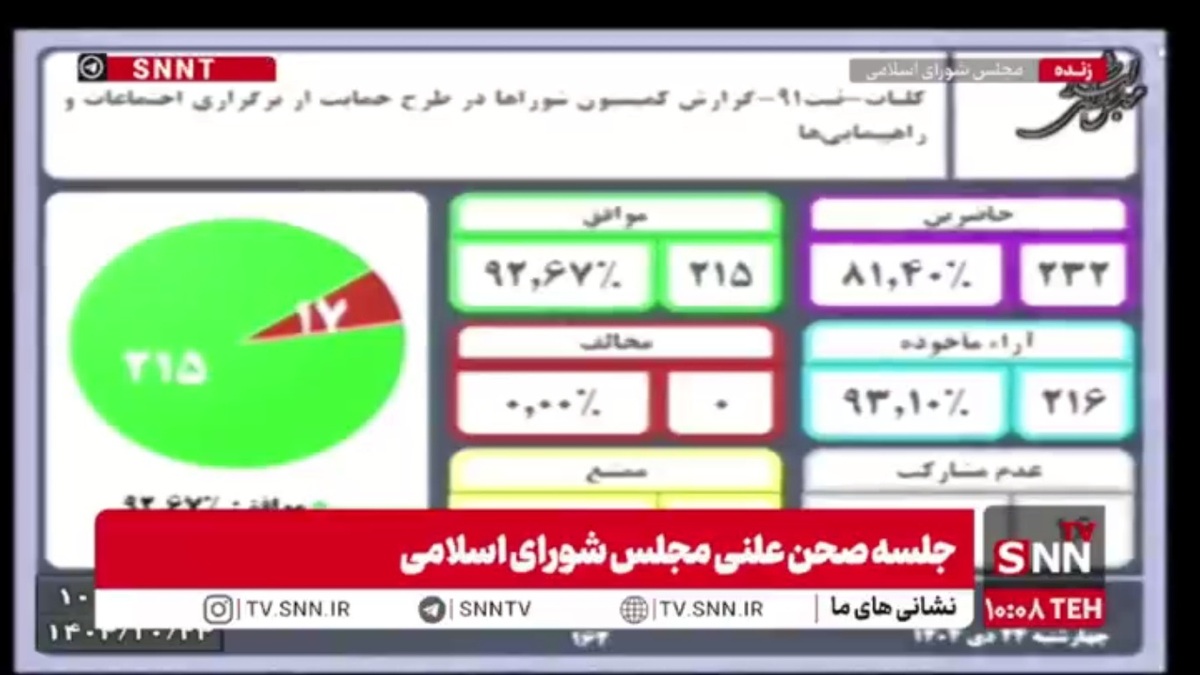 توضیحات و توصیه‌های قالیباف درباره طرح حمایت از تجمعات و راهپیمایی‌ها