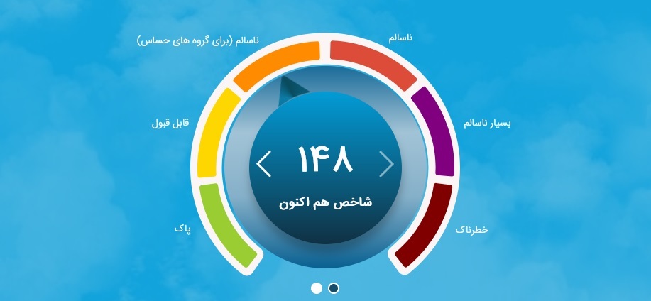 شاخص آلودگی هوا تهران/ هوای پایتخت ناسالم شد شاخص آلودگی هوا تهران/ هوای پایتخت ناسالم شد