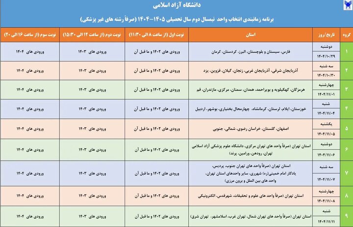 اعلام زمان&zwnj;بندی انتخاب واحد نیمسال دوم دانشگاه آزاد اسلامی برای رشته&zwnj;های پزشکی و غیرپزشکی