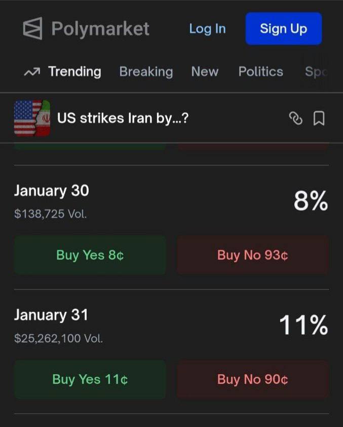 قمار روی ترامپِ قمارباز؛ جنگی که ژانویه نیاورد/ هزینهای که دنیا فعلا نمیپردازد قمار روی ترامپِ قمارباز؛ جنگی که ژانویه نیاورد/ هزینهای که دنیا فعلا نمیپردازد