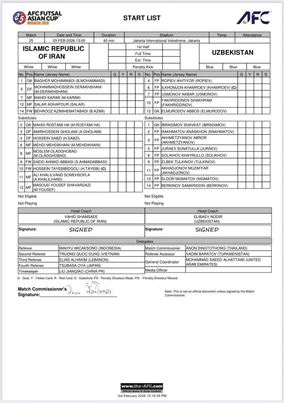 اعلام ترکیب ایران و ازبکستان در جام ملتهای فوتسال آسیا اعلام ترکیب ایران و ازبکستان در جام ملتهای فوتسال آسیا