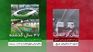 مقایسه آماری ورزش ایران؛ قبل و بعد از انقلاب شکوهمند اسلامی