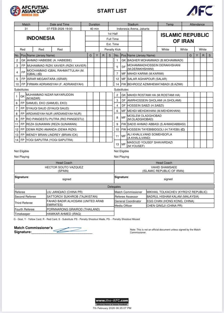 ترکیب تیم ملی فوتسال ایران برای فینال آسیا مقابل اندونزی اعلام شد