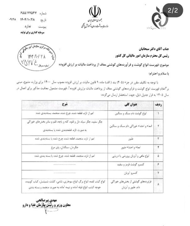 فرآورده&zwnj;های گوشتی معاف از مالیات ارزش&zwnj;افزوده شد