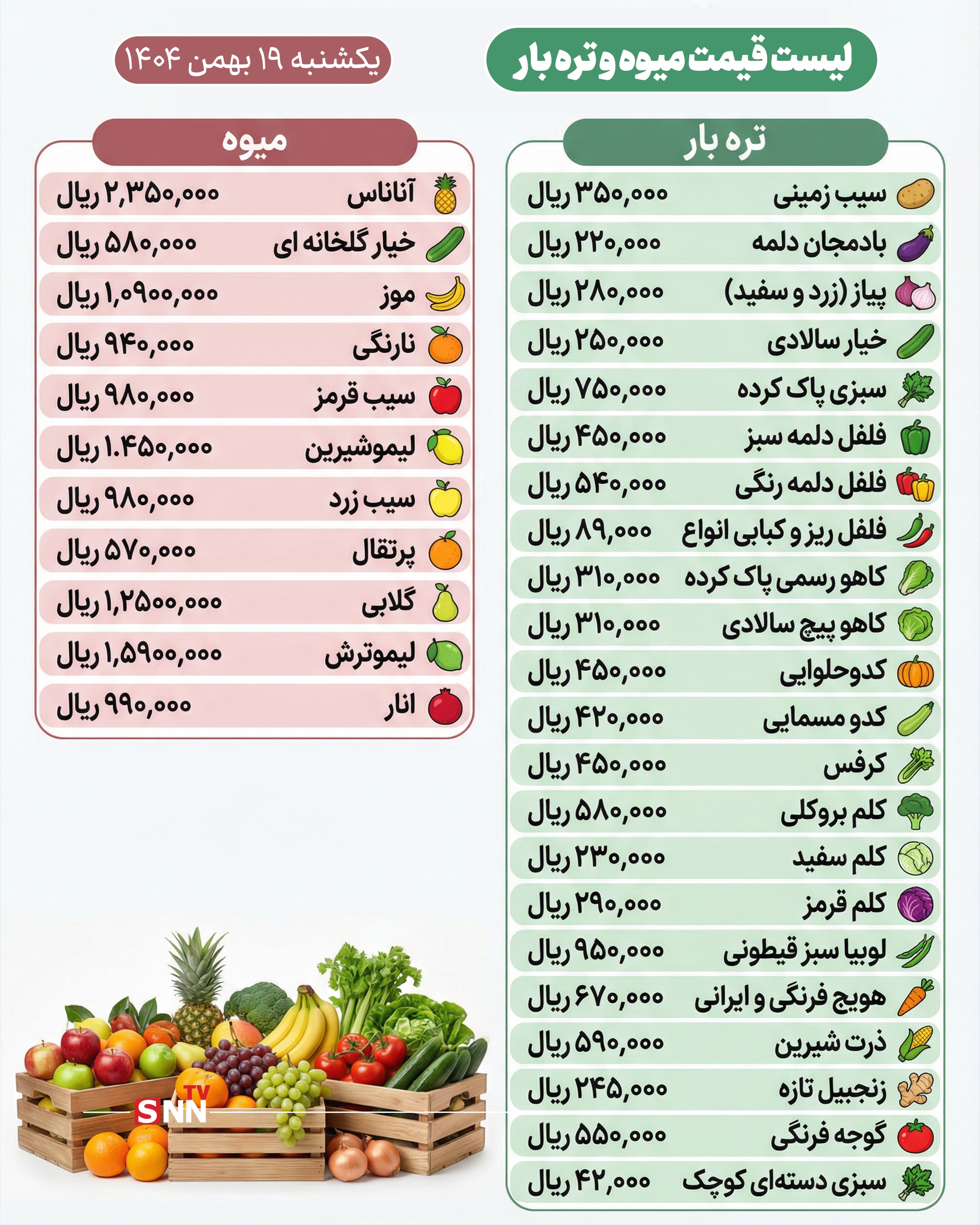 لیست قیمت میوه و تره بار امروز ۱۹ بهمن