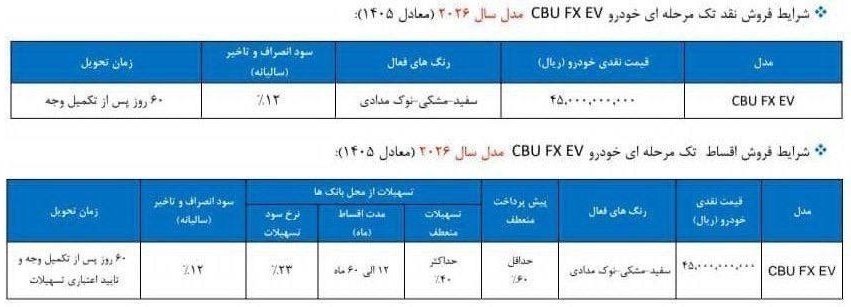 شرایط جدید فروش فونیکس FX برقی (بهمن 1404)