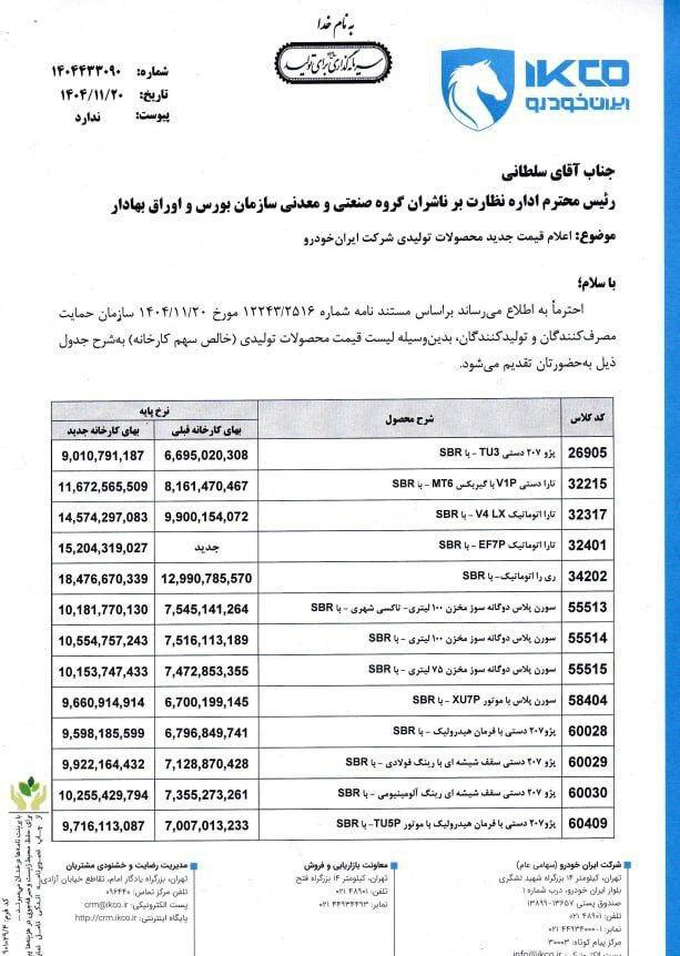 اصلاحیه قیمت کارخانه&zwnj;ای محصولات ایران&zwnj;خودرو/ دنده عقب کروز از افزایش قیمت&zwnj;های نجومی +جدول