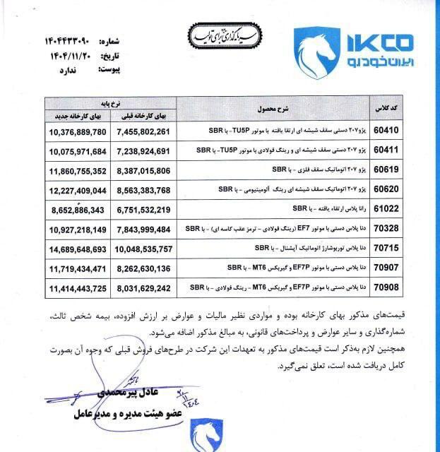 اصلاحیه قیمت کارخانه&zwnj;ای محصولات ایران&zwnj;خودرو/ دنده عقب کروز از افزایش قیمت&zwnj;های نجومی +جدول