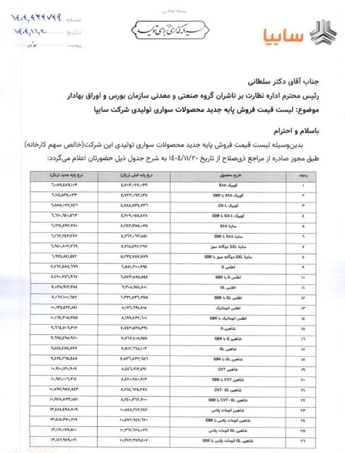 قیمت جدید محصولات سایپا و پارس خودرو اعلام شد