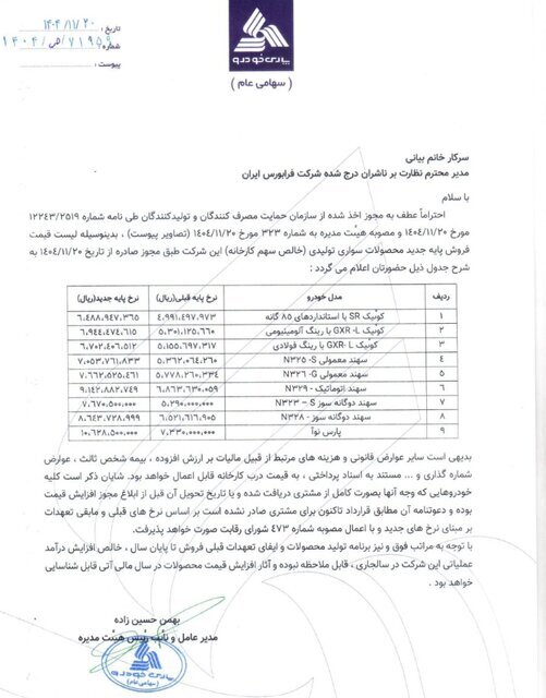 قیمت جدید محصولات سایپا و پارس خودرو اعلام شد