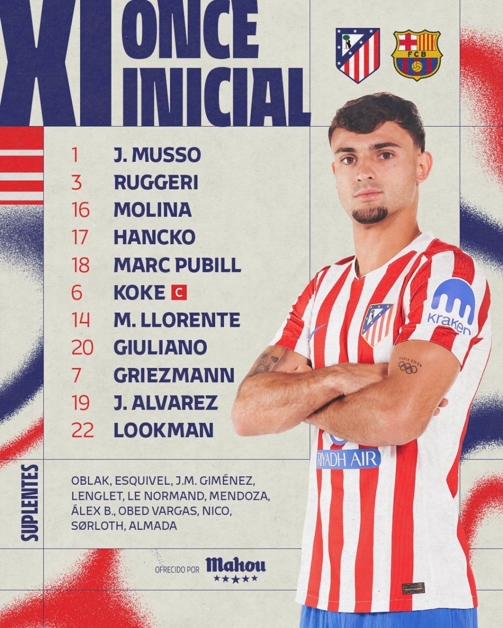 ترکیب تیم اتلتیکو مادرید در دیدار مقابل بارسلونا