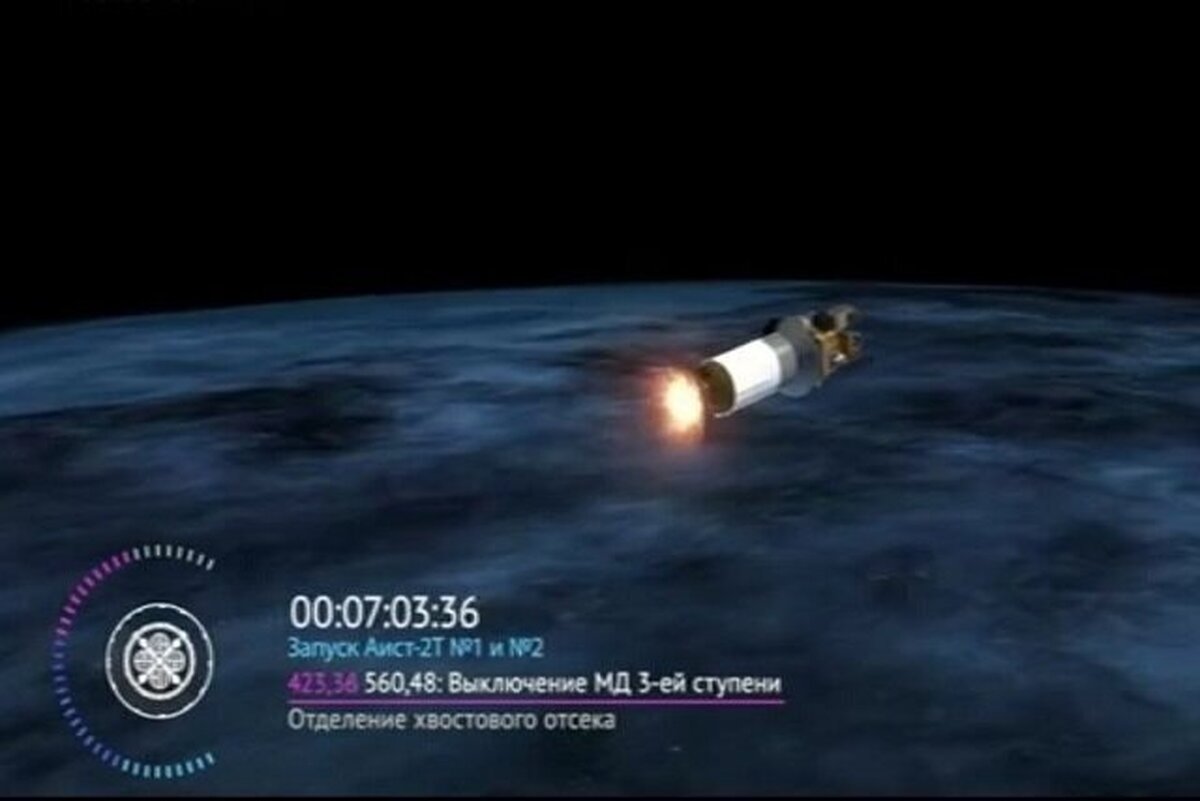 ماهواره «کوثر ۱.۵» پیام‌های گرامی‌داشت ۲۲ بهمن را مخابره کرد