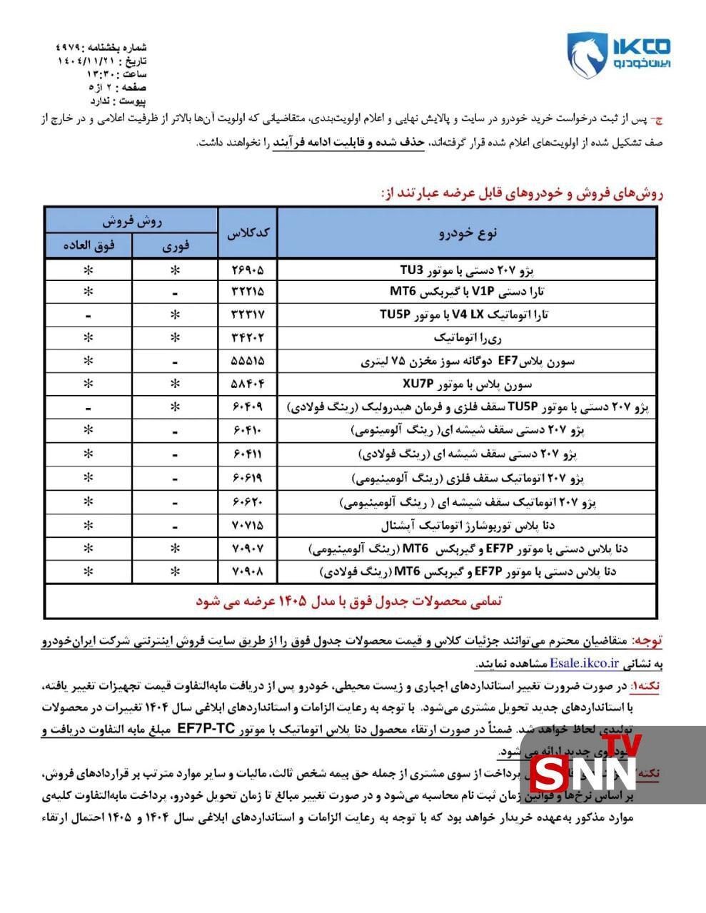 جزییات ثبت&zwnj;نام طرح&zwnj;های جدید ایران&zwnj;خودرو / بازار خودرو همچنان در قبضه مالکیت &laquo;به سبک خودمانی&raquo; کروز