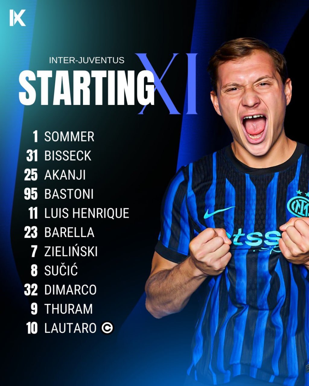 ترکیب دو تیم اینتر و یوونتوس | اخبار ورزشی