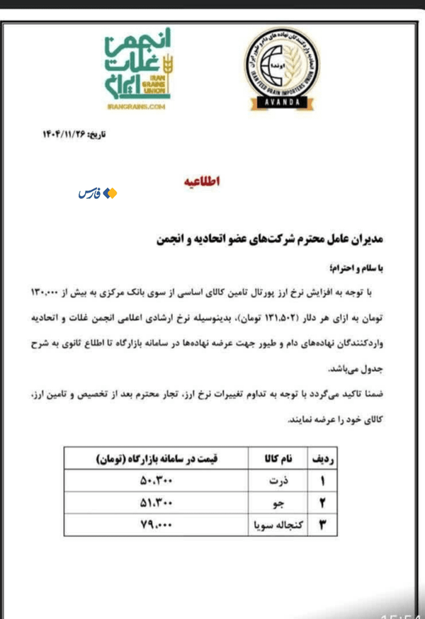 اعلام نرخ جدید دلار کالاهای اساسی اعلام نرخ جدید دلار کالاهای اساسی
