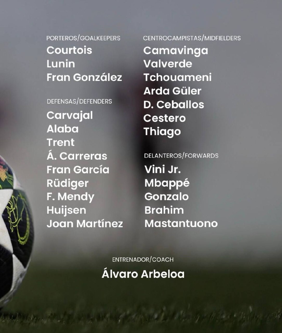 رئال مادرید فهرست بازیکنان خود برای دیدار برابر بنفیکا را اعلام کرد رئال مادرید فهرست بازیکنان خود برای دیدار برابر بنفیکا را اعلام کرد