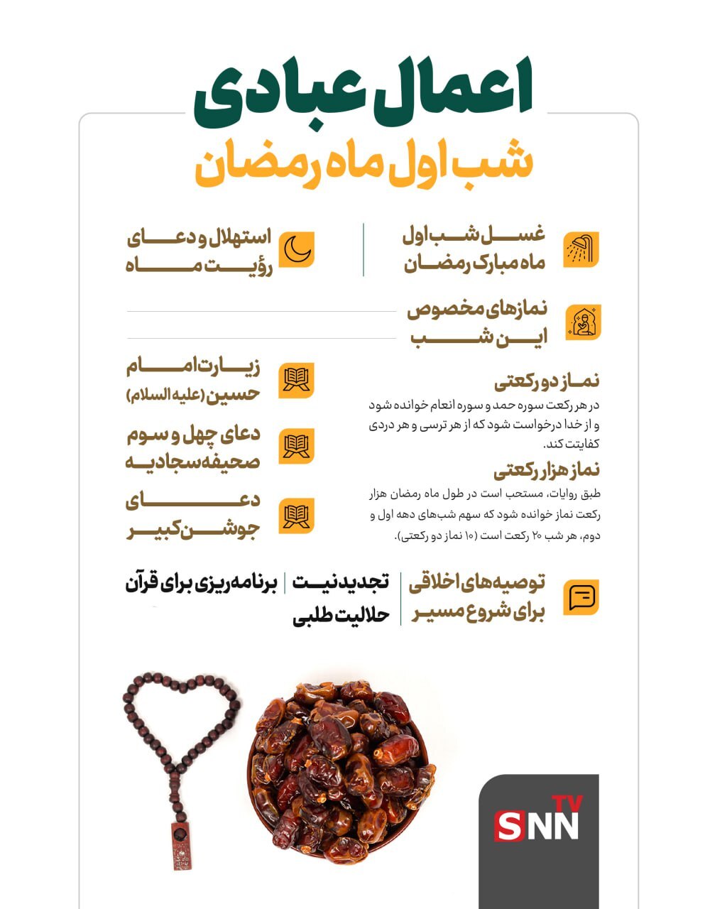 اینفوگرافی| اعمال شب اول رمضان؛ از نماز تا دعا و مناجات شب آخر شعبان