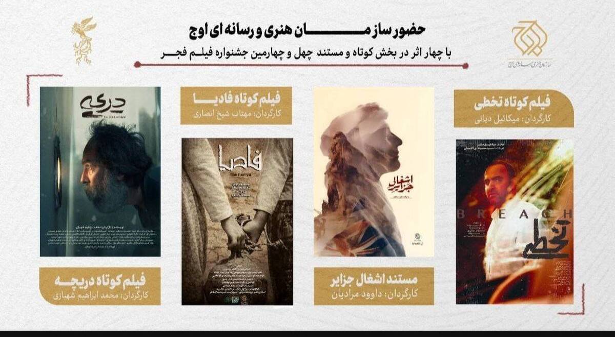 حضور سازمان اوج با ۴ اثر در بخش کوتاه و مستند جشنواره فیلم فجر/ از تخطی تا اشغال جزایر