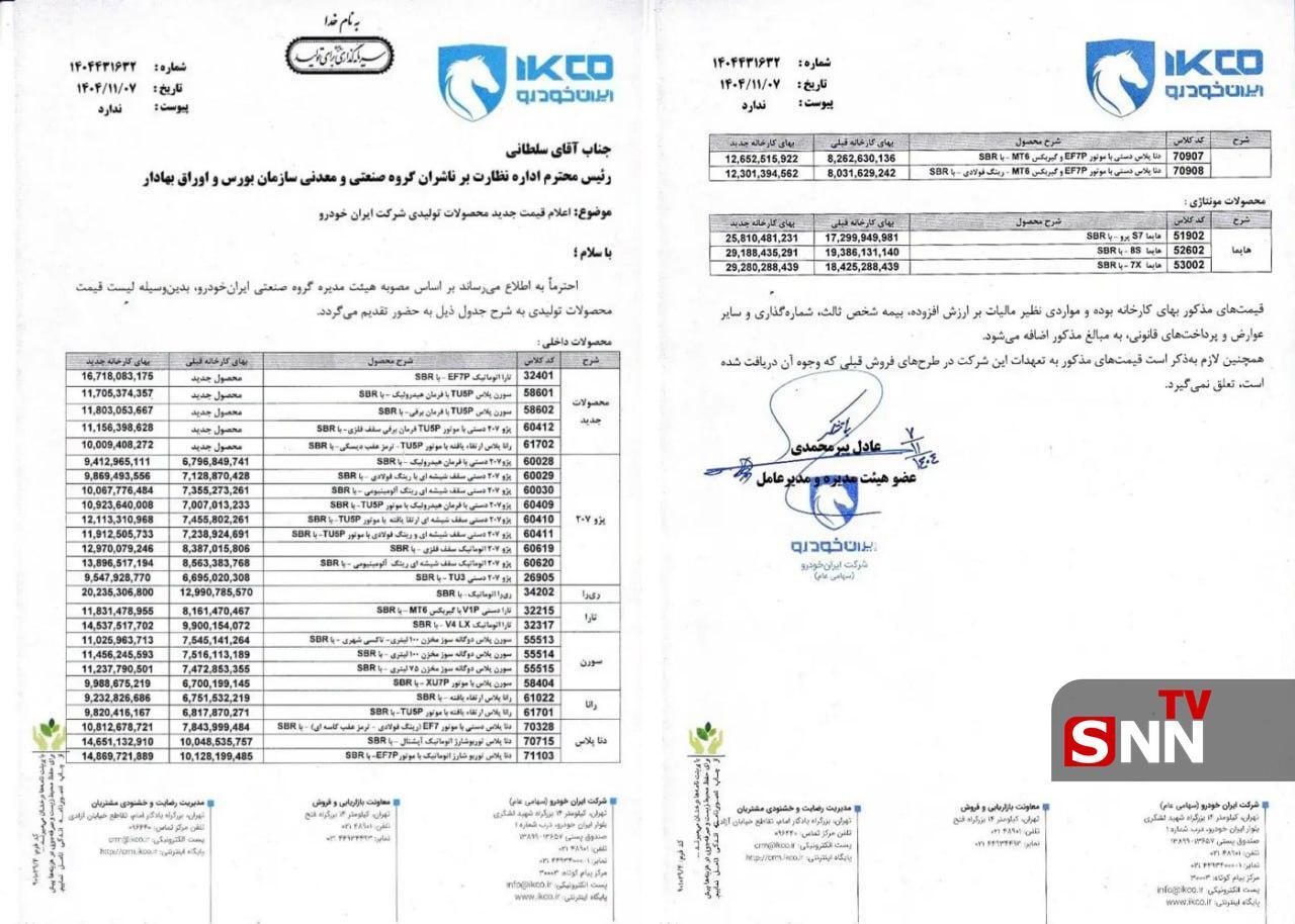 افزایش قیمت ایران خودرو بدون ارتقای کیفیت/ صنعت گرانفروشی تحت عنوان تولید ملی افزایش قیمت ایران خودرو بدون ارتقای کیفیت/ صنعت گرانفروشی تحت عنوان تولید ملی