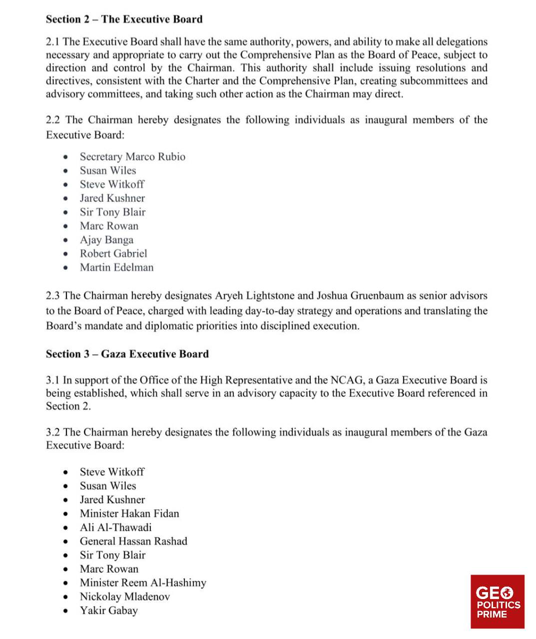 &laquo;هیئت صلح&raquo; ترامپ؛ طرح آمریکا برای تصرف غزه + عکس