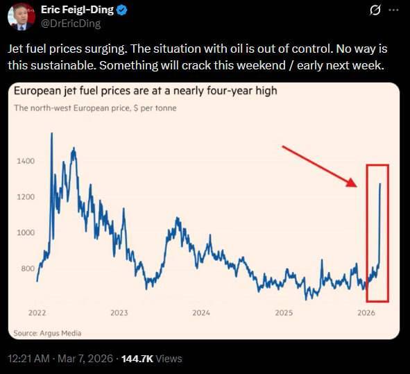 هشدار دانشمند آمریکایی درباره افزایش قیمت سوخت جت / احتمالاً آخر این هفته یا اوایل هفته آینده چیزی فرو می&zwnj;پاشد