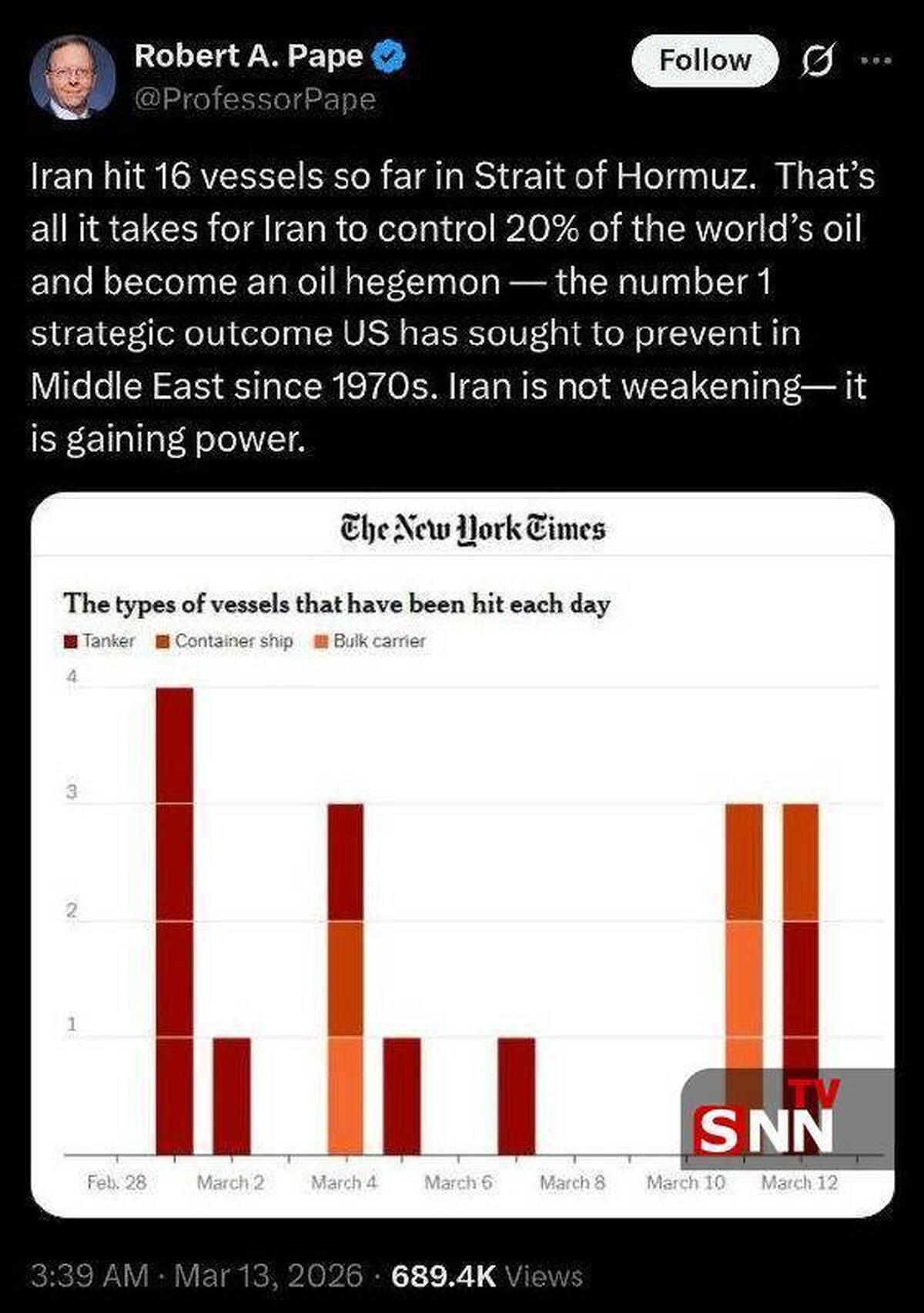 استاد علوم سیاسی دانشگاه شیکاگو:ایران تاکنون ۱۶ کشتی را در تنگه هرمز هدف قرار داده است