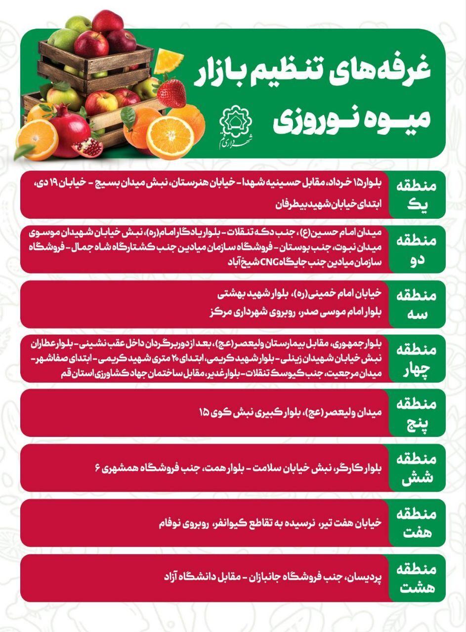 قیمت مصوب میوه شب عید در قم اعلام شد
